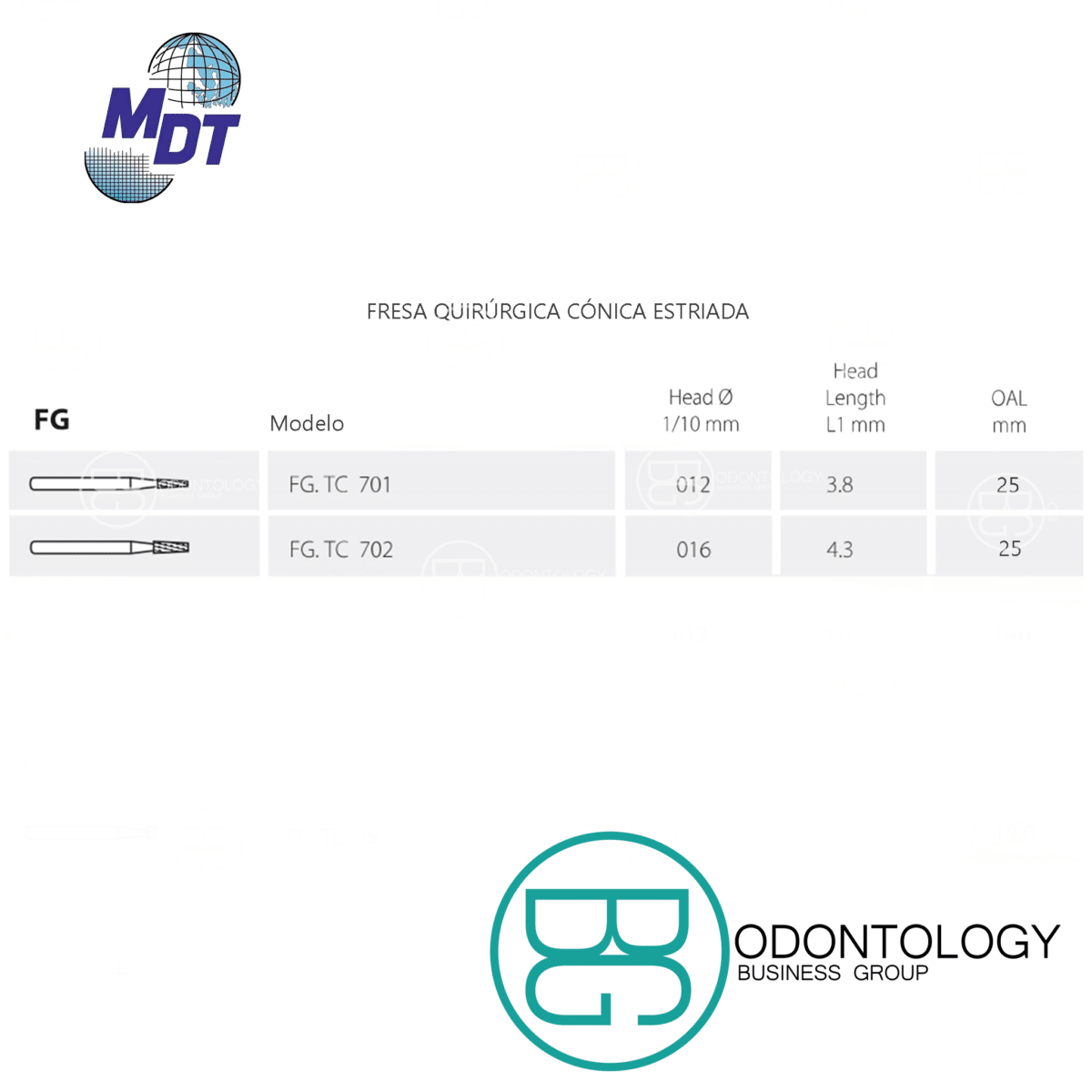Fresas Quirúrgicas FG -Marca: MDT Abrasivos | Odontology BG