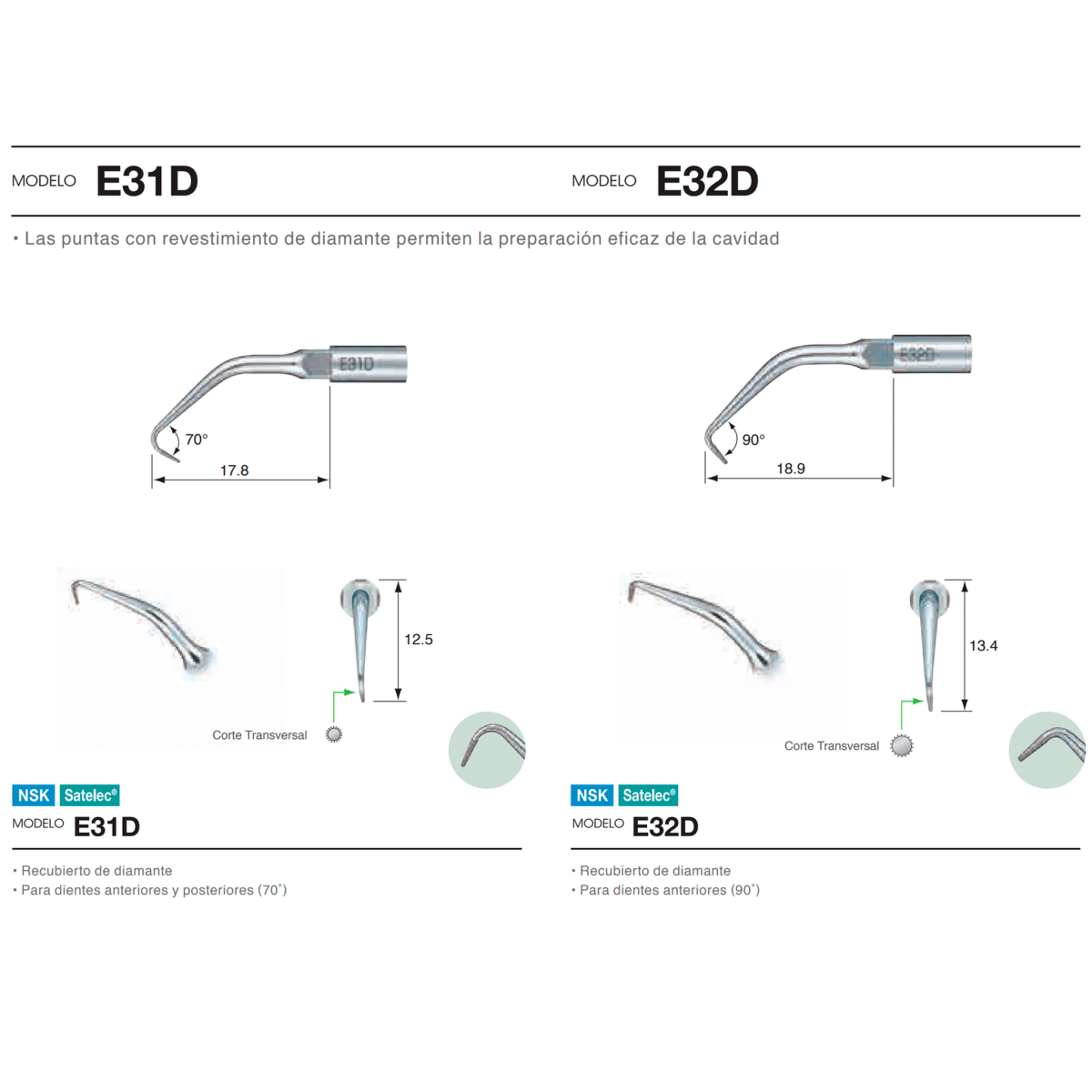 Kit Puntas Varios Endo Retrógrado -Marca: NSK Escariadores | Odontology BG