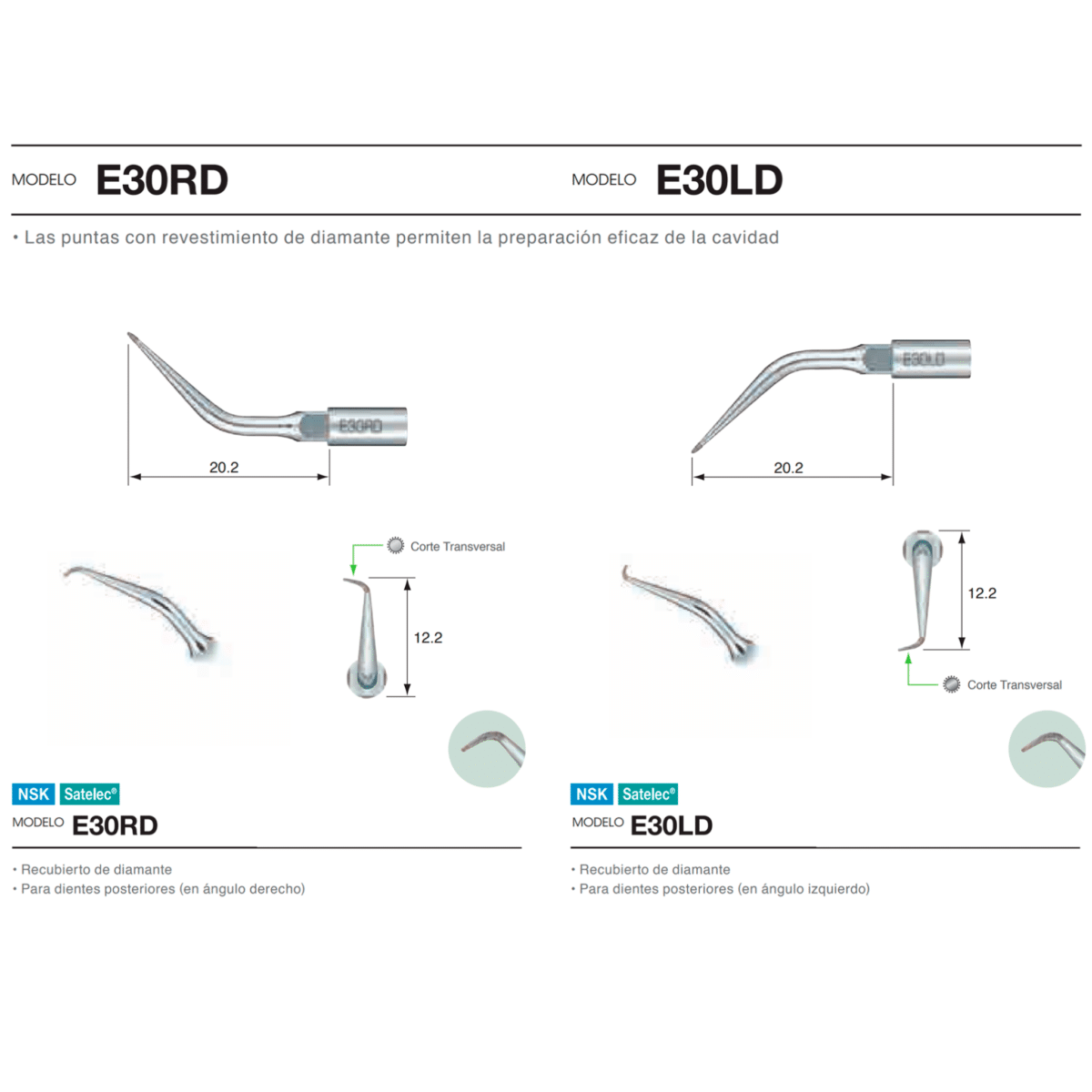Kit Puntas Varios Endo Retrógrado -Marca: NSK Escariadores | Odontology BG