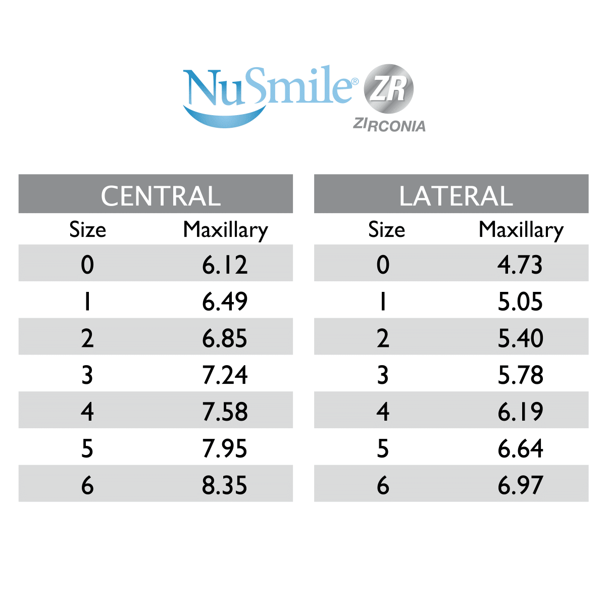 Corona Prueba Lateral Y Central -Marca: NuSmile Coronas Prefabricadas | Odontology BG