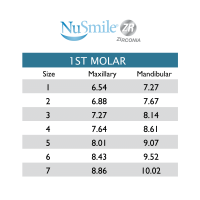 Corona Prueba 1a Molar -Marca: NuSmile Coronas Prefabricadas | Odontology BG
