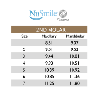 Corona Prueba 2a Molar -Marca: NuSmile Coronas Prefabricadas | Odontology BG