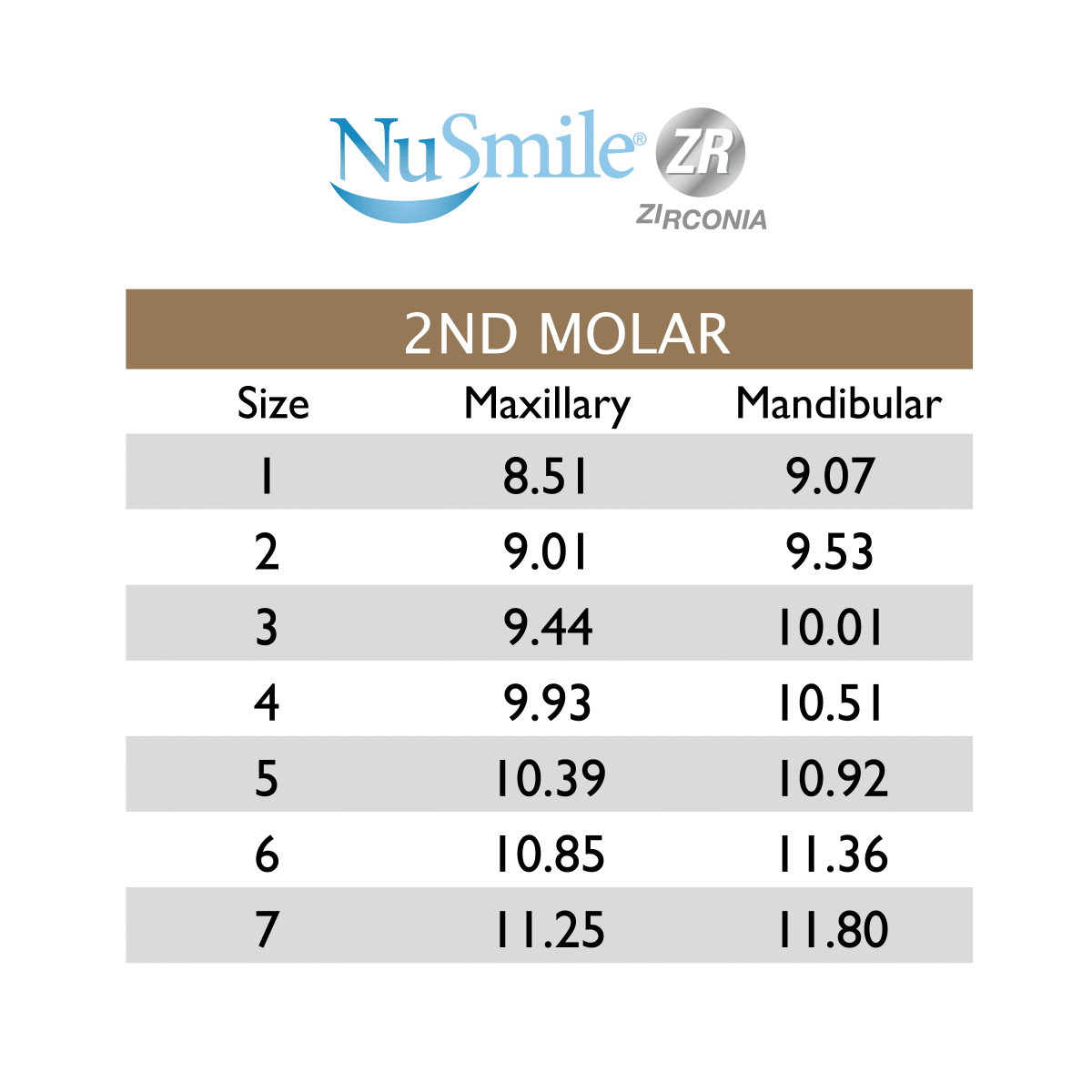 Corona Zirconia 2a Molar Claro -Marca: NuSmile Coronas Prefabricadas | Odontology BG