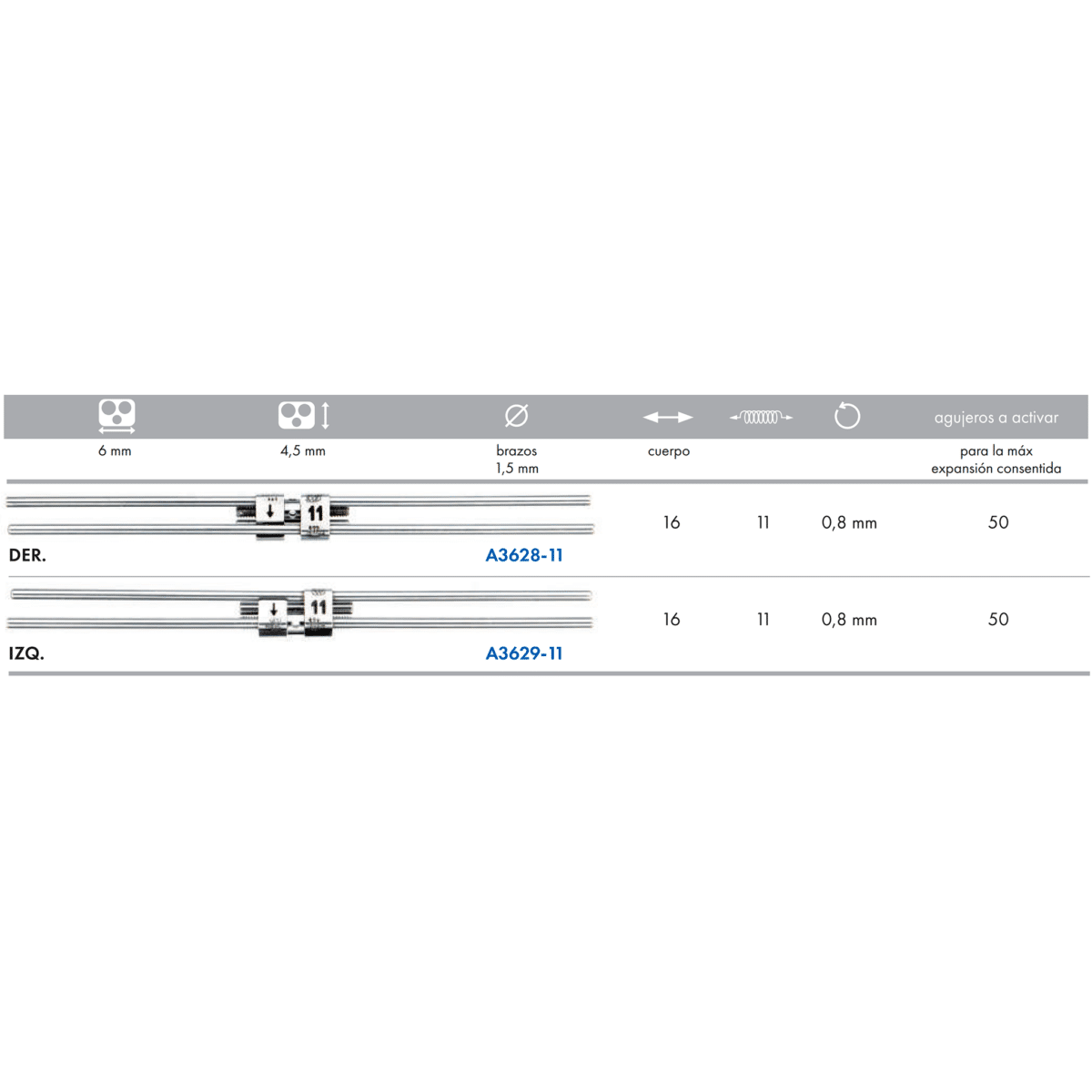 Disyuntor Multifuncional 11mm 4 brazos -Marca: Leone Tornillos | Odontology BG