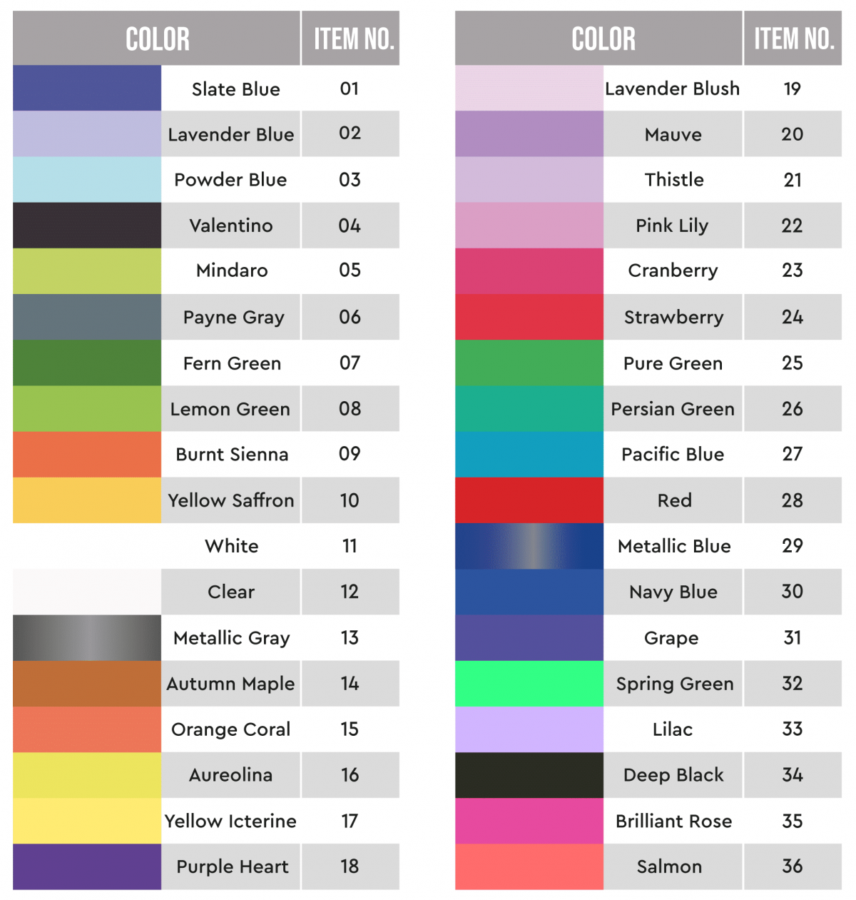 Módulos Slik -Marca: ORALIUM Elásticos | Odontology BG