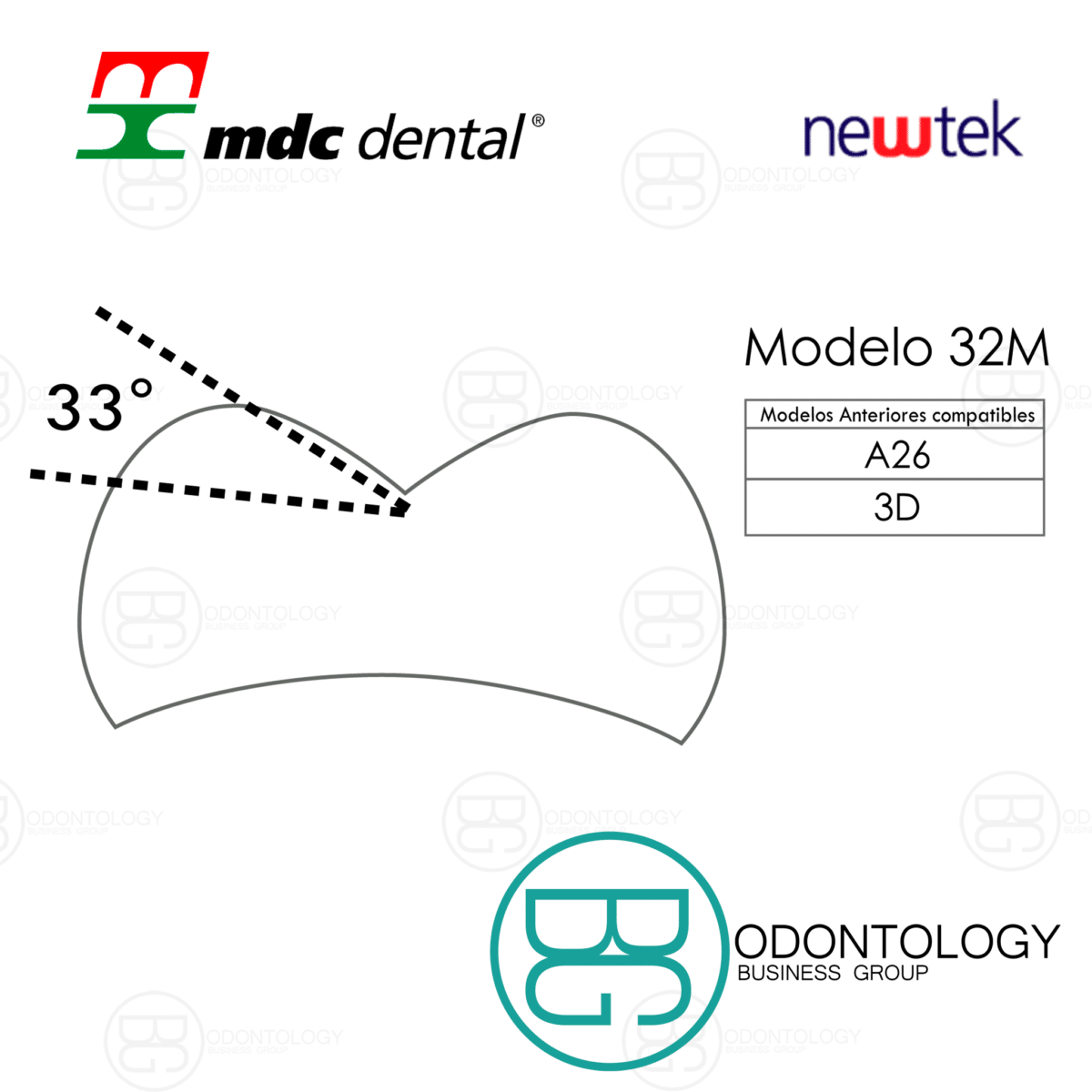 Dientes de Resina Posteriores - Superiores -Marca: new tek Consumibles de Laboratorio | Odontology BG