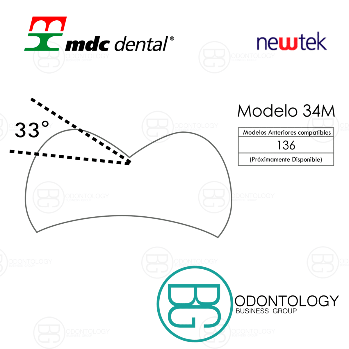Dientes de Resina Posteriores - Superiores -Marca: new tek Consumibles de Laboratorio | Odontology BG