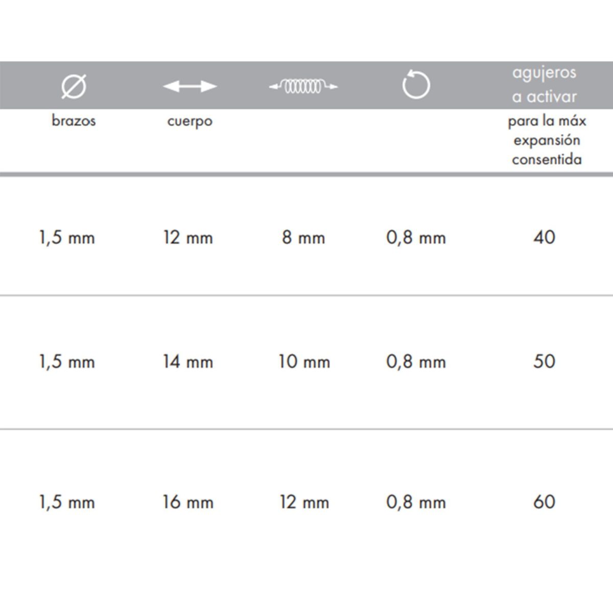 Disyuntor Brazos Octagonales -Marca: Leone Tornillos | Odontology BG