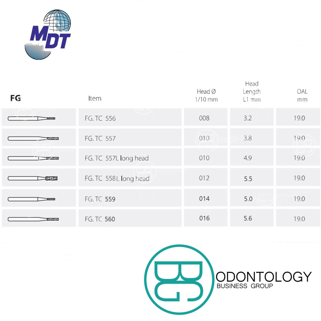 Fresa de Carburo FG Cilíndrica Estriada -Marca: MDT Abrasivos | Odontology BG