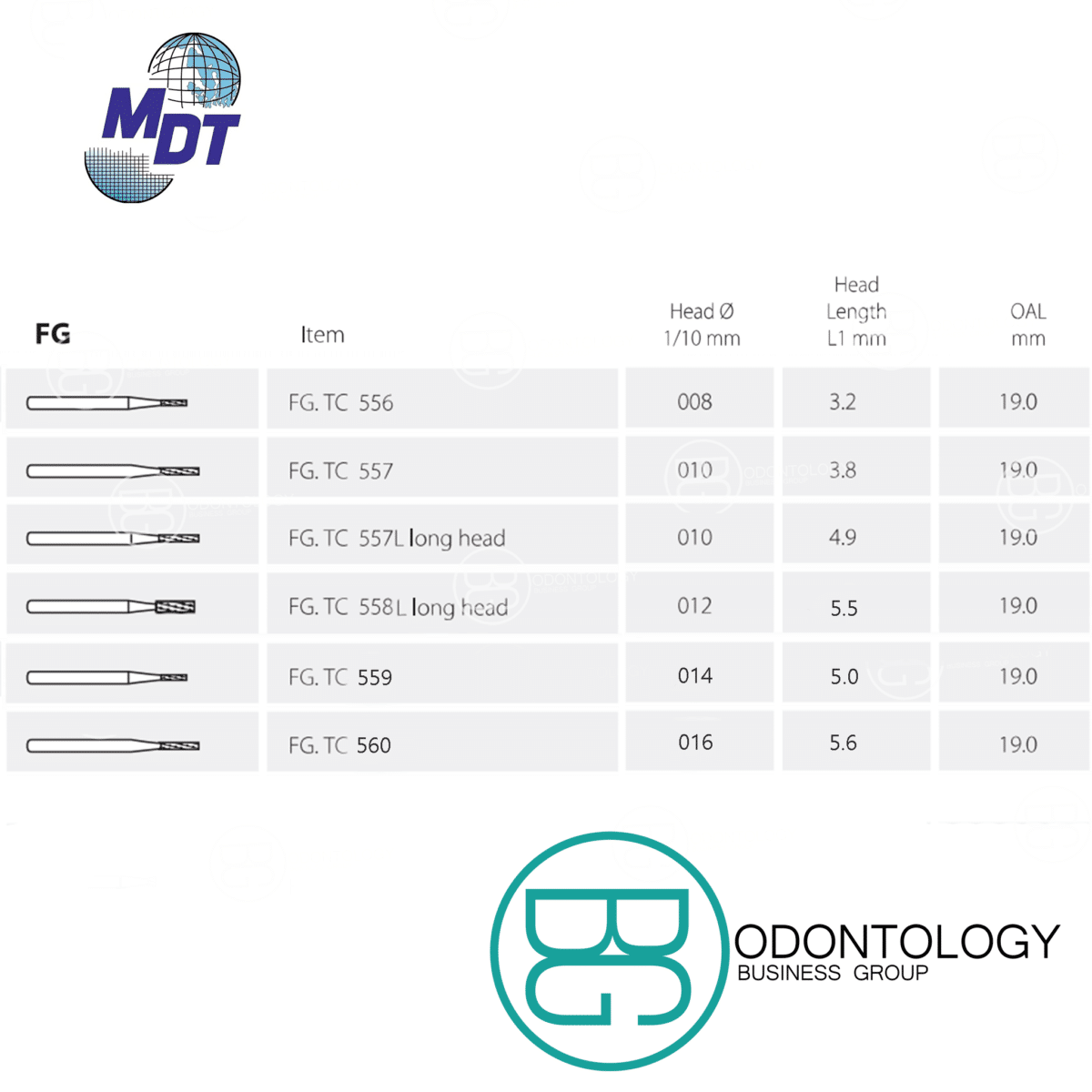 Fresa de Carburo FG Cilíndrica Estriada -Marca: MDT Abrasivos | Odontology BG