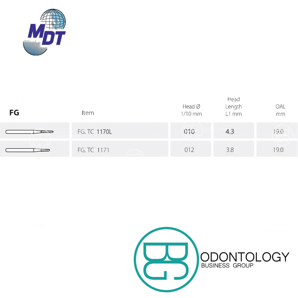 Fresa de Carburo FG Torpedo -Marca: MDT Abrasivos | Odontology BG