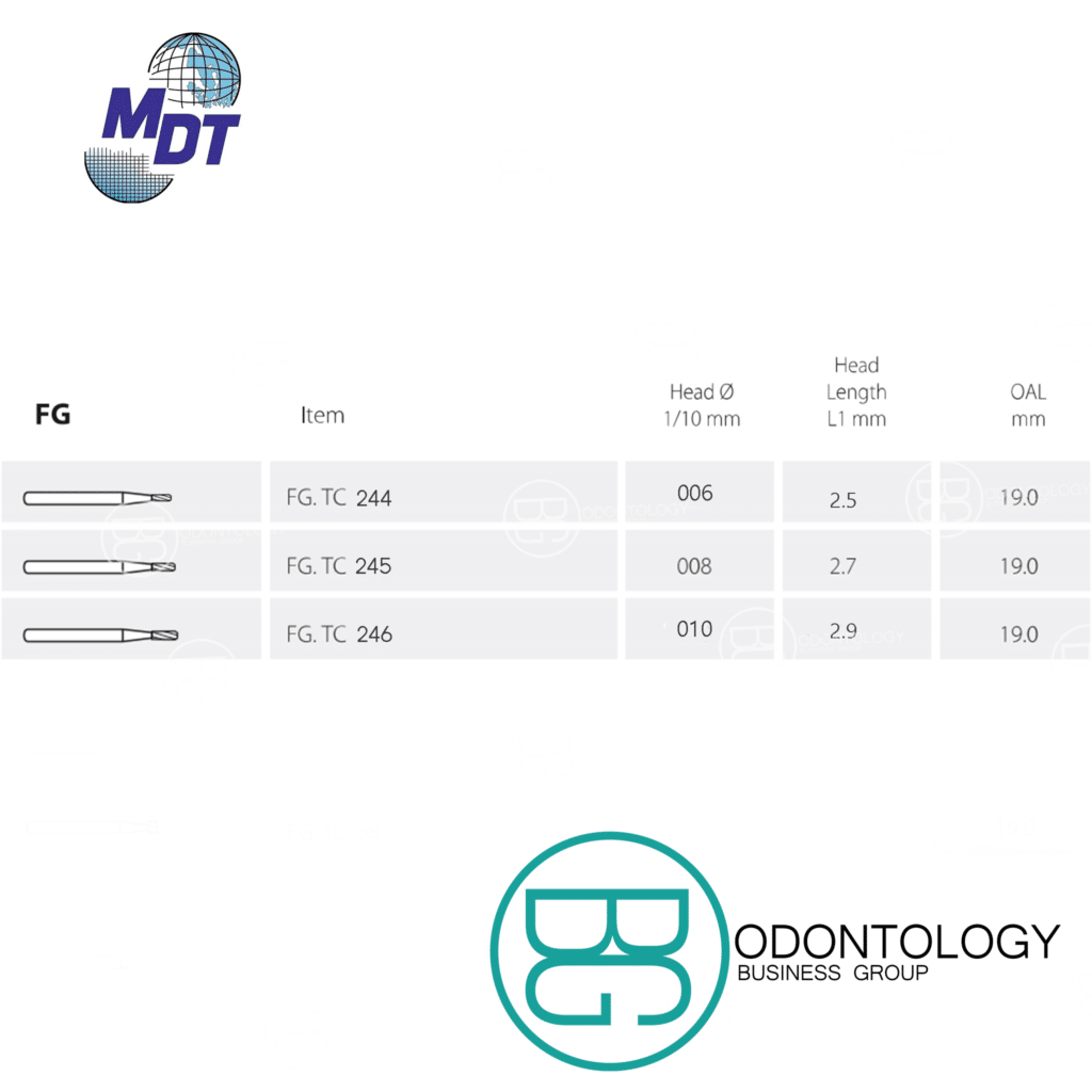 Fresa de Carburo FG Amalgama -Marca: MDT Abrasivos | Odontology BG