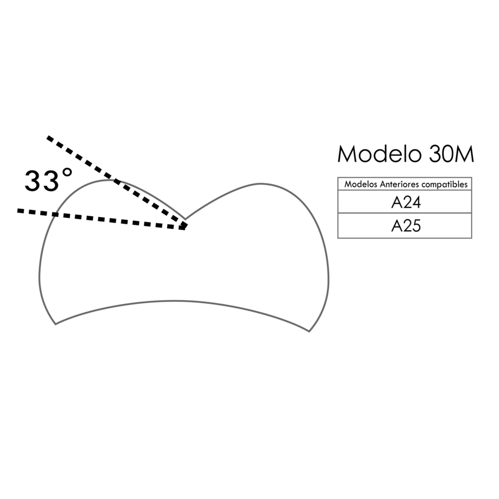 Dientes de Resina Posteriores - Superiores -Marca: new tek Consumibles de Laboratorio | Odontology BG