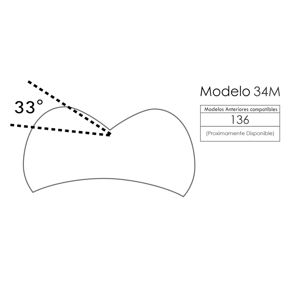 Dientes de Resina Posteriores Inferiores -Marca: new tek Consumibles de Laboratorio | Odontology BG