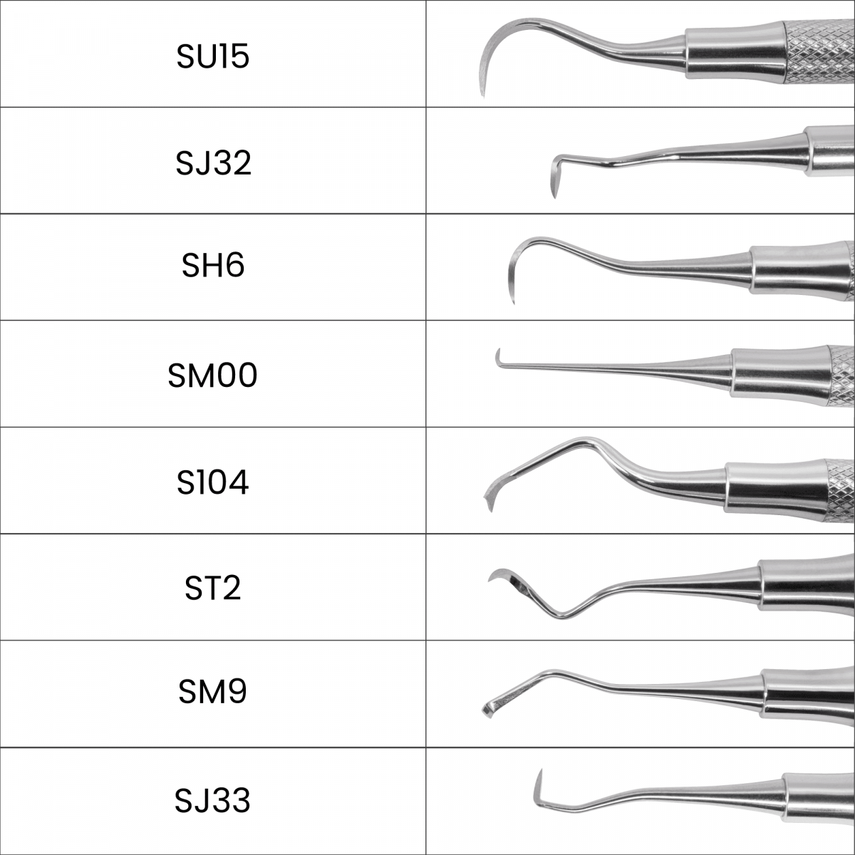 Estuche Profilaxis Con 8 Piezas - Image 3